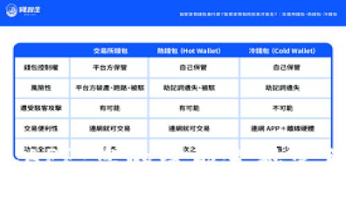 U钱包APP：您的智能金融管理助手