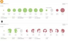 如何解决比特派钱包连接