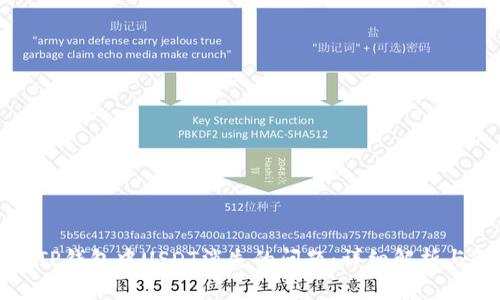 如何解决TP钱包中USDT消失的问题：详细解析与解决方案
