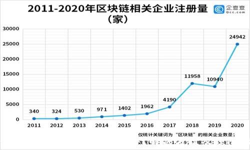   
量子币钱包密码丢失怎么办？解决方案及预防措施