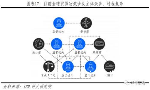 比特币安全存储：选择合适的并保障资产安全的方法